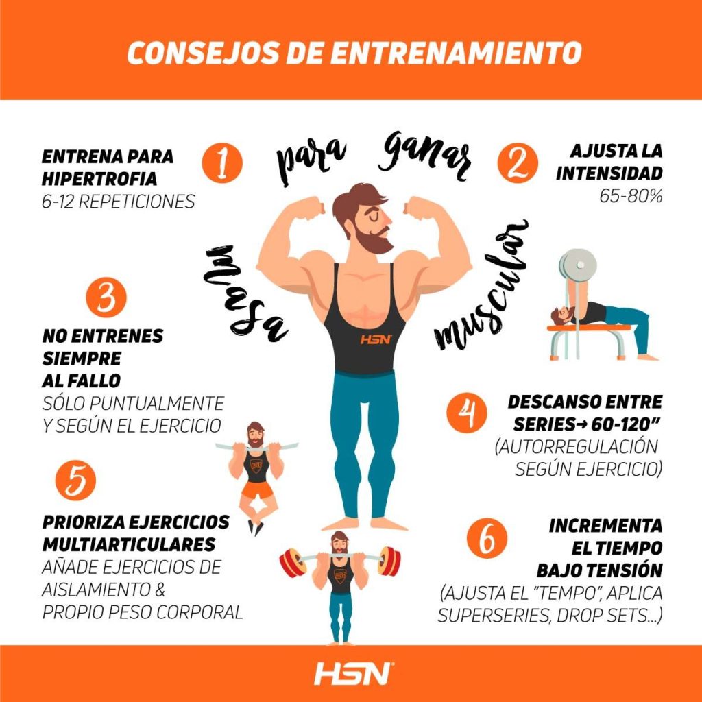 Cuántas repeticiones hacer para ganar masa muscular Descubre la clave