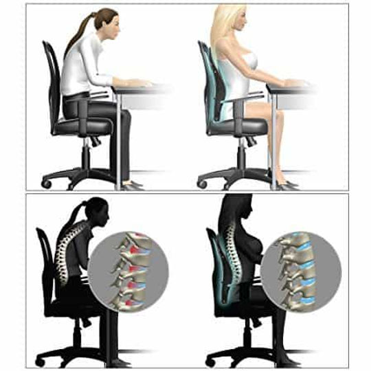 ¿Cómo elegir la silla perfecta para tu postura?