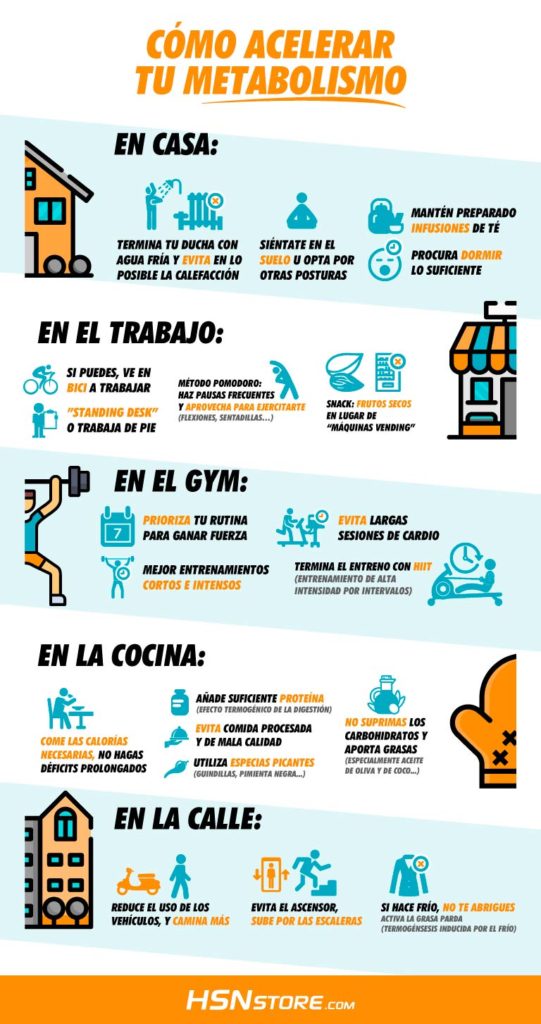 5 consejos para acelerar tu metabolismo durante la noche y potenciar la quema de grasa