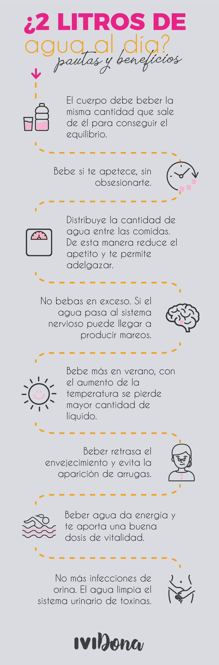 Beber 2 litros de agua al día: ¿El secreto para adelgazar?