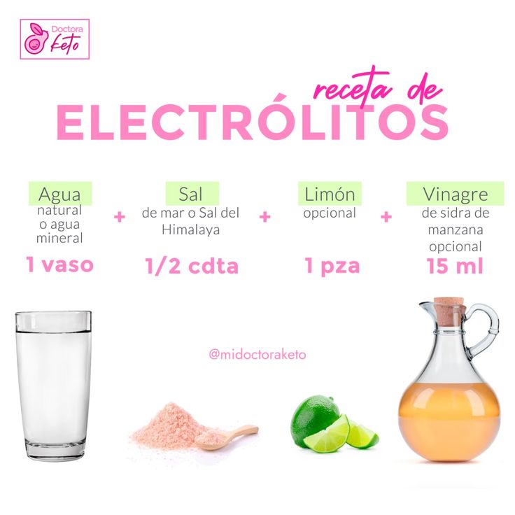 Beneficios y usos del agua con sal en la dieta keto: ¿Es compatible?